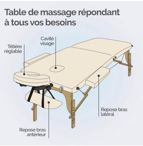Table de massage pliable – Très bon état (quasi neuve)