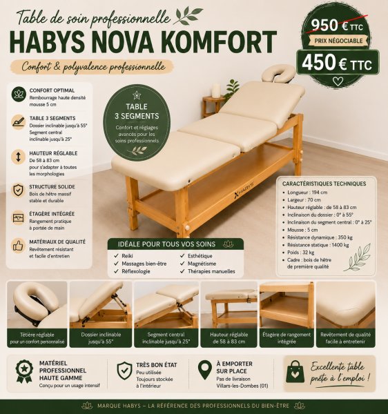 Table de soin haut de gamme HABYS NOVA KOMFORT – 3 segments – 450 € ✨